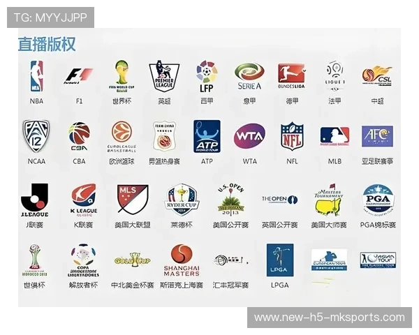 体育赛事媒体版权内容分发模式持续迭代