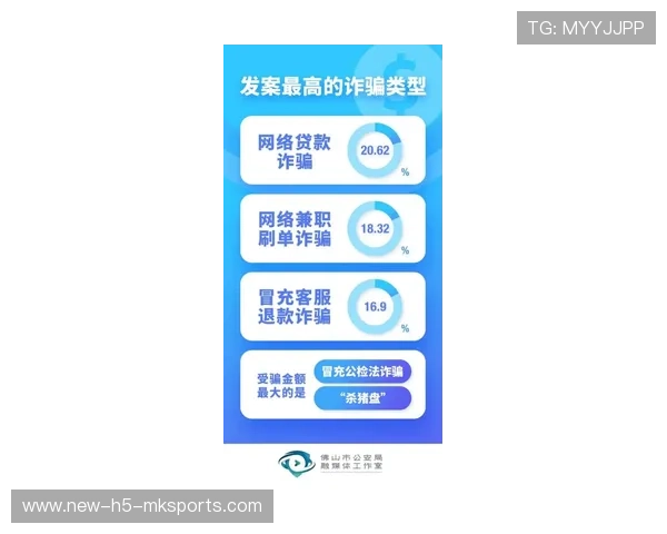 球迷票务实名绑定的技术实现与数据保护措施，实名制球票怎么转让